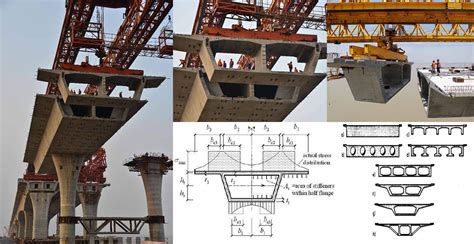 steel box girder bridge section|prestressed concrete box girder.